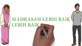 PPDB MAN KOTA LHOKSEUMAWE 2020 | Sparkol VideoScribe