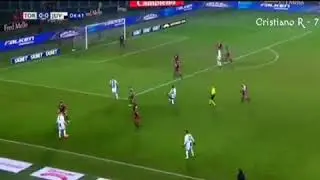 Cristiano Ronaldo vs Torino Away  15/12/2018