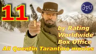 All Quentin Tarantino Movies by Rating Worldwide Box Office #movie