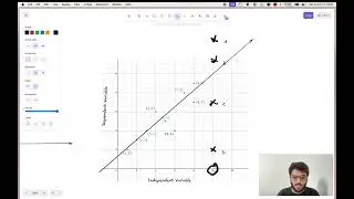 A very crude explanation about linear regression