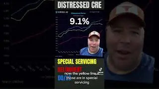 Commercial Real Estate is at a 9.1% Distressed Rate Across All Property Types - Cred-iQ