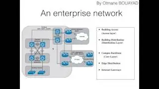 CCNP_Morocco #1 (Darija) - Characteristic of Routing Protocole