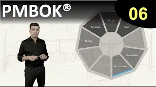 PMBOK® 6: eLearning course - All the Money in the World (lesson 6/95)