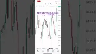 Step index powerful strategy. How to trade step index.