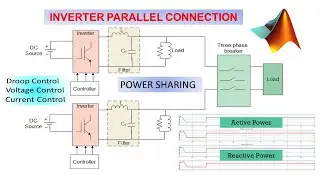 How to connect two Inverters in parallel.