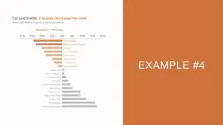 Late Night Learning   Episode 112   Data Visualizations Part 2