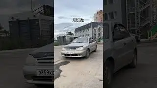 2019 vs 2024