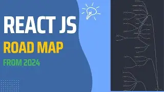 Roadmap react js 2024 | Master the React js Roadmap: From Zero to Hero in 2024