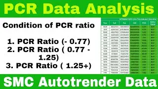 PCR data analysis | autotrender data analysis | SMC autotrender data analysis by jitendra baghel