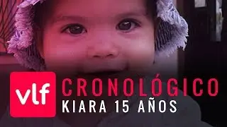►😍 Video Clip Fotos Familia Kiara 15 Años ❤️ | VeamosLasFotos.Com  | Patricio Peñas