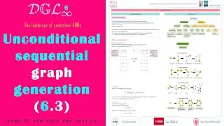 [Deep Graph Learning]  6.3 Unconditional sequential graph generation