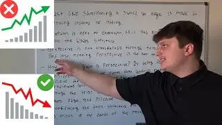 Trading 101: How to Get an Edge