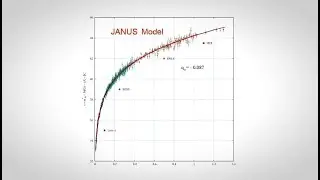 JANUS 16: Why the cosmic expansion is accelerating (English sub)
