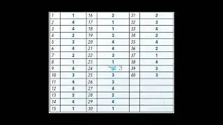 2022 O/L ICT MCQ Answers