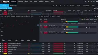 What is AlertSite? An API Monitoring Tool by SmartBear
