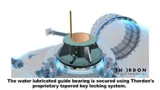 Thordon SXL Hydro Turbine Guide Bearing with Tapered Keyset Assembly