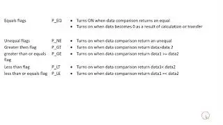 Condition Flags in Omron PLC Programming like P_on, P_Eq