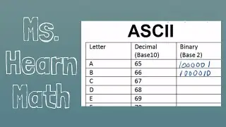 ASCII code and counting Binary