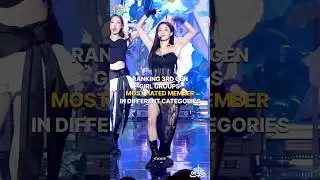 Ranking 3rd gen gg most hated members in different category#kpop#jennie#irene#jihyo#hwasa#shorts