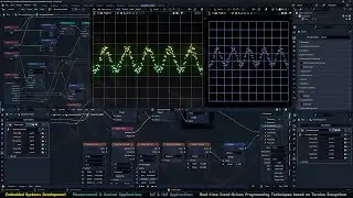 Blender Geometry Nodes Math Functions Viewer