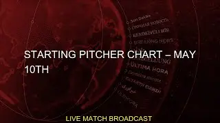 #Chart #10th #zodiac #Pitcher #graffic #Starting #graphic #start #2022