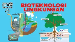 penerapan bioteknologi di bidang lingkungan ( bioteknologi lingkungan )