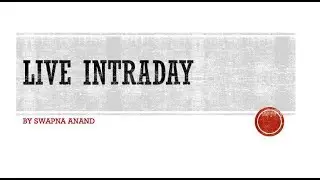 Live intraday video in Kannada