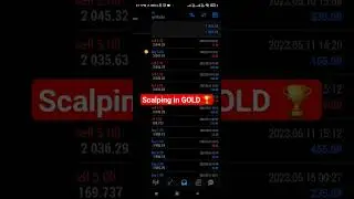 Gold scalping profits | #goldanalysis #goldstrategy #gold #goldtradingsignals #goldtradingstrategy