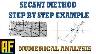 Secant Method Example - How to Approximate Square Roots - Numerical Analysis