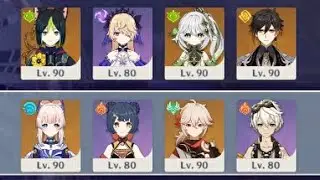 3.4 Spiral Abyss Floor 12 using Tighnari and Kokomi