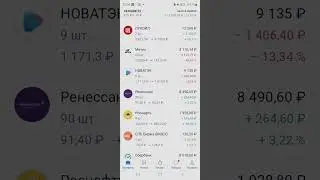 индекс Мосбиржи пробивает втрое дно, где будет остановка, что куаить!?