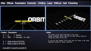 After Effects Expressions - Orbit Without Null Parenting