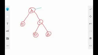 Binary Search Tree (BST)  Data Structure - Part 1