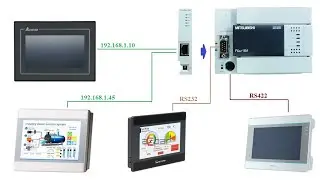 Kết nối FX3U với nhiều HMI thông qua cổng ENTERNET_Part 01| LHB