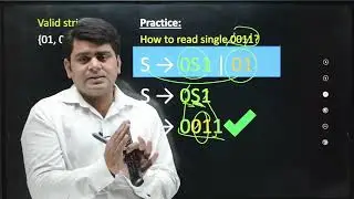 Context Free Grammar CFG for Context Free languages
