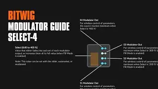 Select-4 - Bitwig Modulator Guide