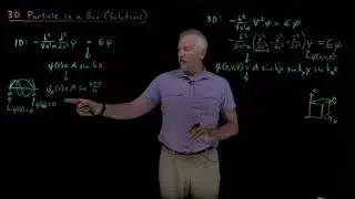3D Particle in a Box (Solutions)