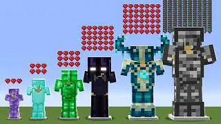 which armor is stronger in Minecraft experiment ?