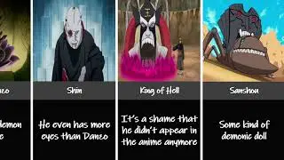 Scary anime Naruto/Boruto characters