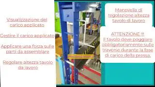 #manutenzione #come #usare #pressa