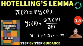 What is Hotelling's Lemma | Derivation of supply and Factor Demand Function