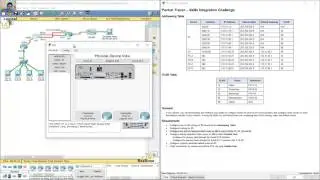 6.4.1.2 Packet Tracer - Skills Integration Challenge