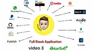 Full Stack Application | video 3 | #ccbp