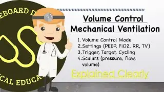 Mechanical Ventilation - Volume Control Mode [Pressure, Flow, Volume Scalars]