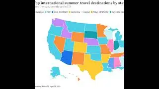 Techstination Interview: Planning summer travel with some help from AI