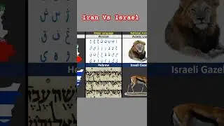 Iran Vs Israel | Country Comparison  2023 
