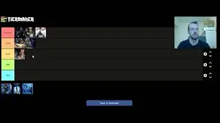 James Cameron Tier List