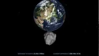 Asteroid 2012 DA14 Flight Path