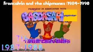 BAGDASARIAN production turkiye logo history