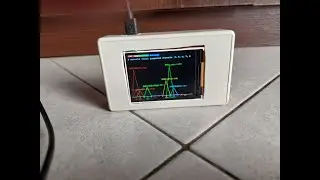 WifiAnalyzer with Wemos D1 mini (Check the available channels and Wifi networks around you)